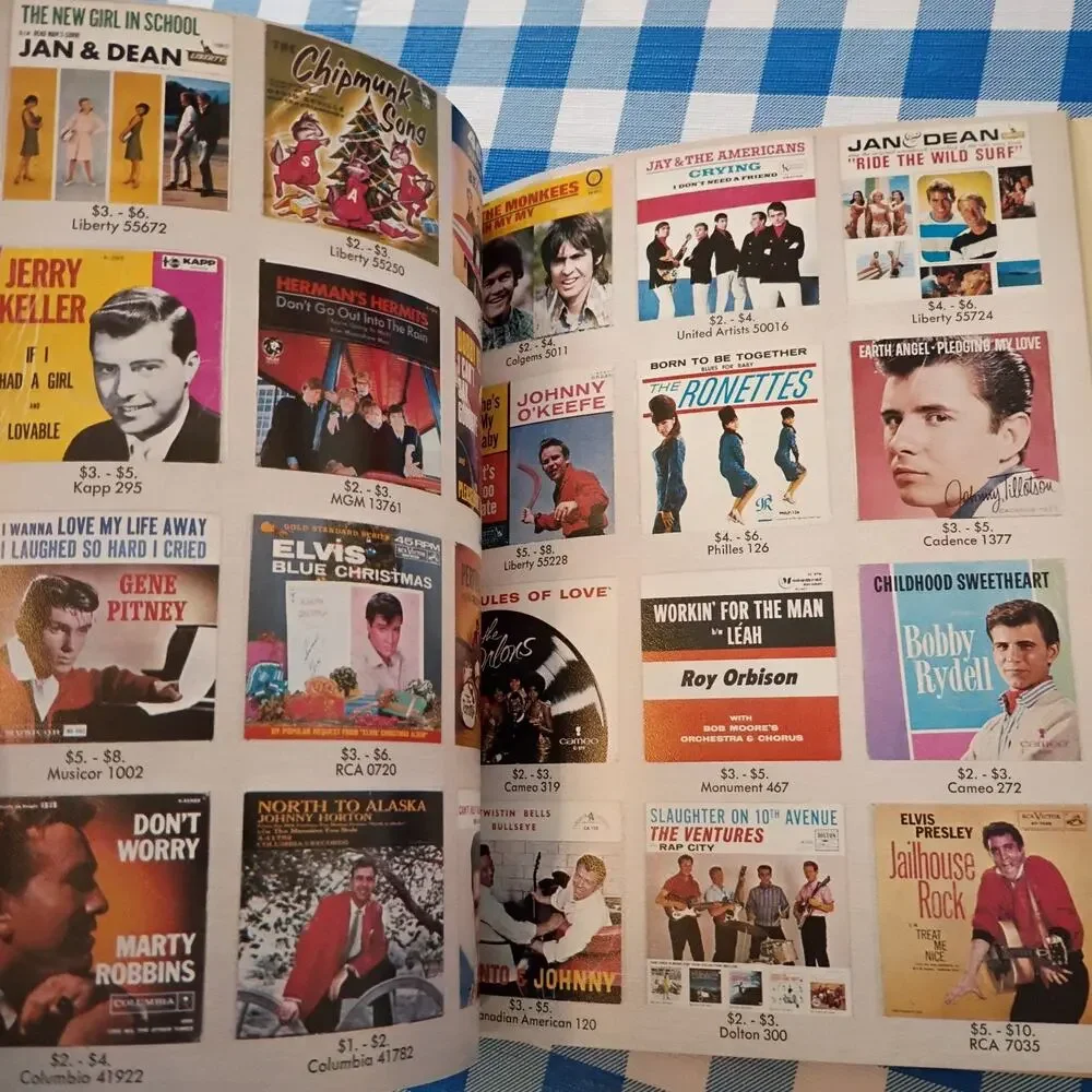 Collectors Price Guide to 45 R.P.M. Picture Sleeves by Ron Lloyd and Marvin Davi